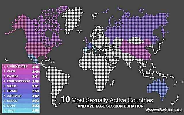 Los australianos tienen el sexo más largo, según este mapa [infografía]